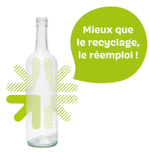 Réemploi de vos bouteilles en verre à Allaire