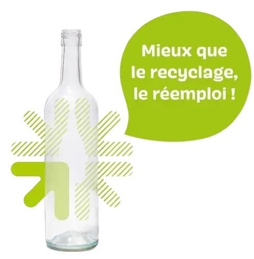 Réemploi de vos bouteilles en verre à Allaire