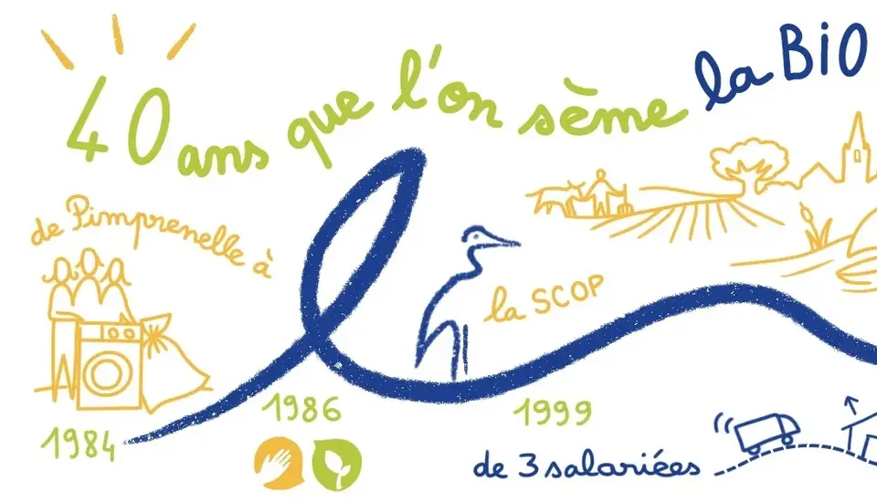 40 ans du réseau